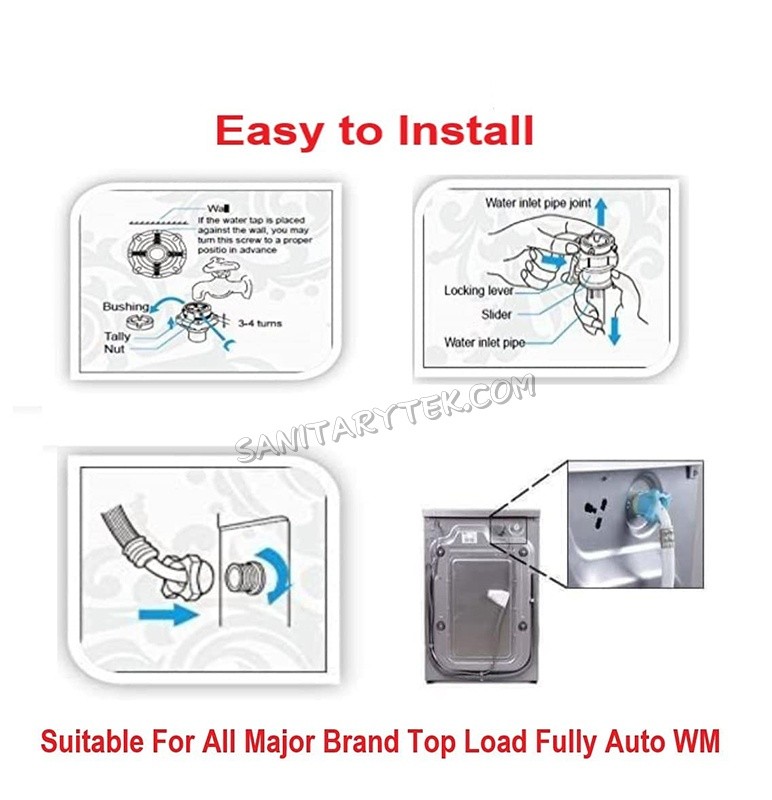 Automatic washing machine inlet hose