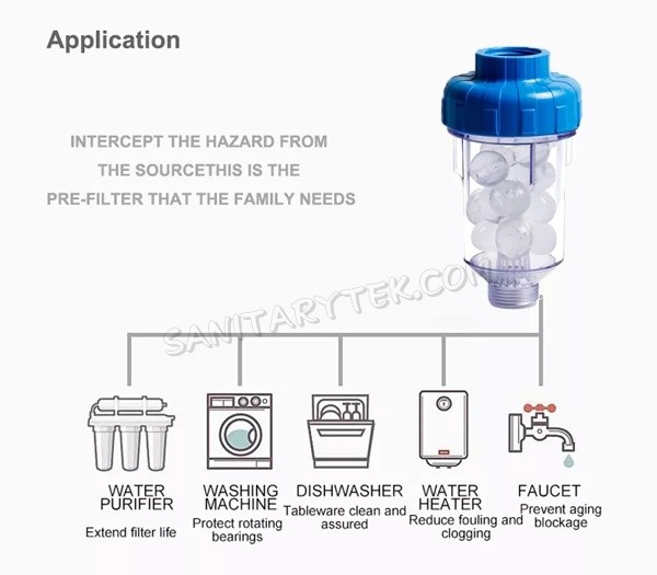 Washing machine filter with polyphosphate crystals siliphos